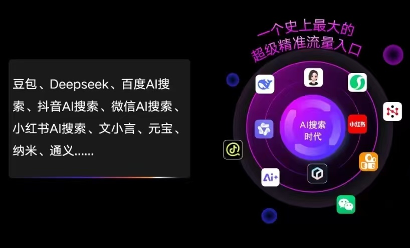 柞水县AI智能推广新玩法，抢占搜索时代免费精准客源