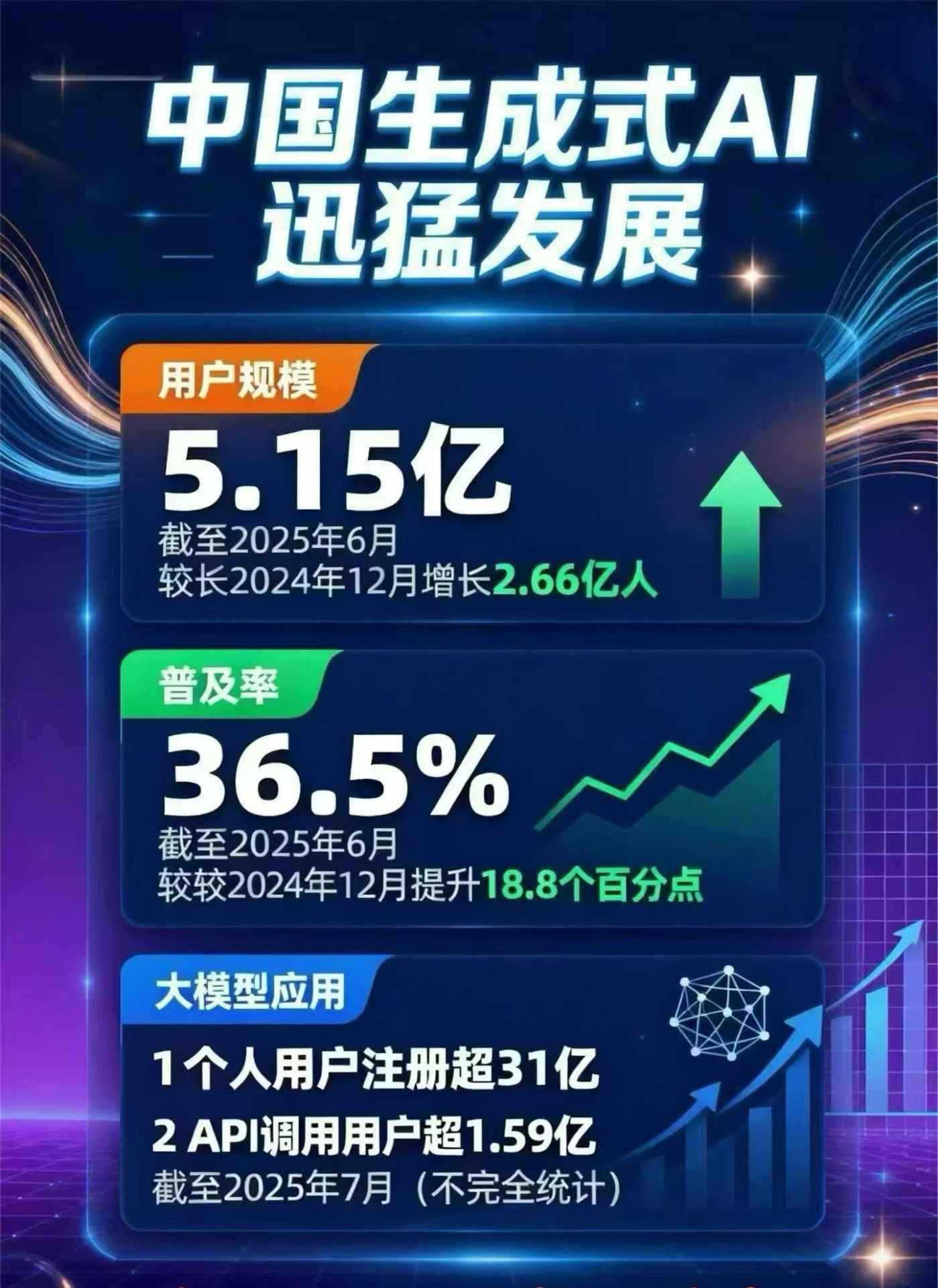 柞水县豆包GEO优化是什么？内容创作核心逻辑解析