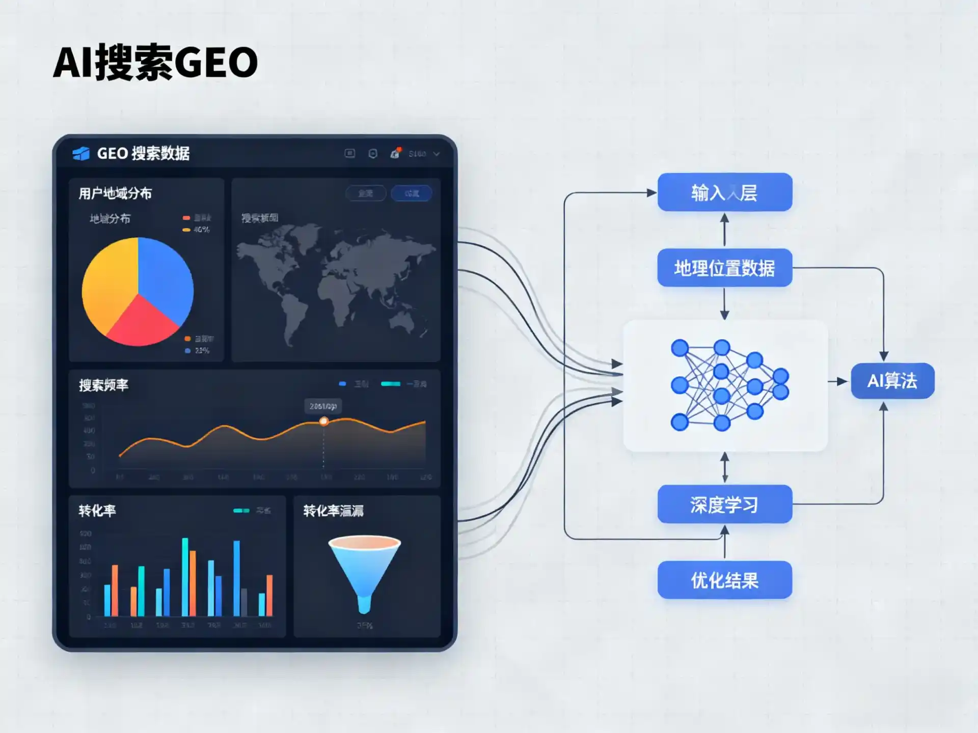 柞水县GEO优化服务商该如何筛选？生成式引擎优化行业实践观察