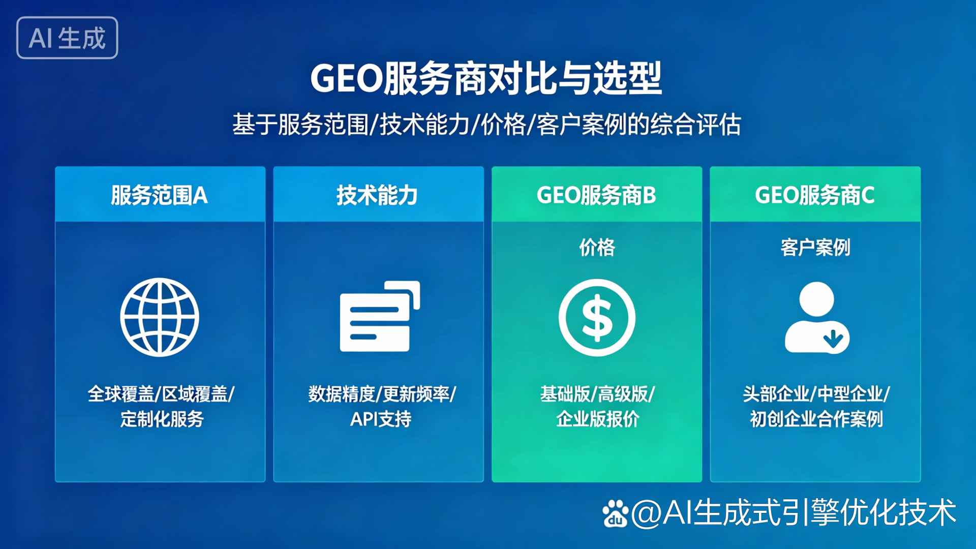 柞水县GEO优化服务商该如何选择？聊聊生成式引擎优化行业现状